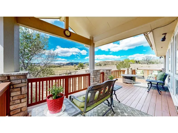 $2,175,000 | 5300 Highlands Drive, Longmont, CO 80503