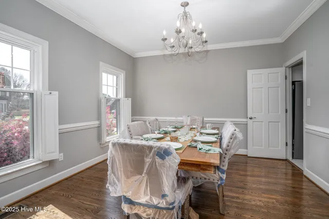 $379,000 | 3040 Brassfield Drive, Rocky Mount, NC 27803