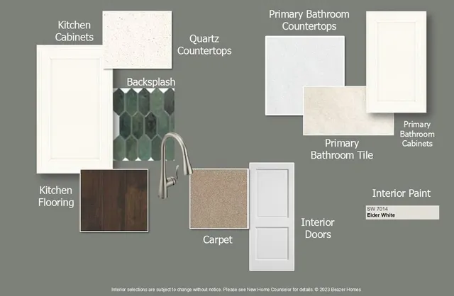 $359,990 | 2605 Spade Street, Anna, TX 75409