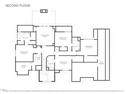 $2,150,000 | 1812 Stream Manor, Wake Forest, NC 27587
