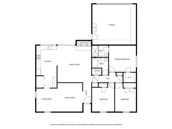 $2,800 | 1820 Castille Drive, Carrollton, TX 75007