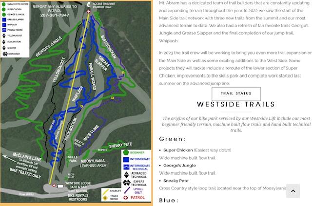 48 Birch Road Greenwood, ME 04255 - Photo 39 of 40 Bike Park Map 1