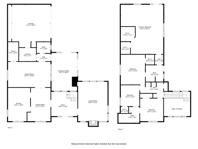$3,400 | 7625 Quail Ridge Street, Fort Worth, TX 76179