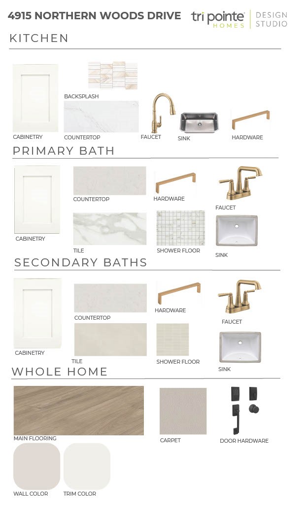 4915 Northern Wds Drive Spring, TX 77386 - Photo 2 of 7