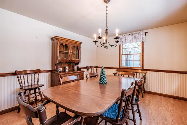 $875,000 | 64 Christmas Tree Lane, Bridgton, ME 04009