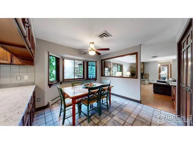 $800,000 | 901 Gregory Road, Fort Collins, CO 80524