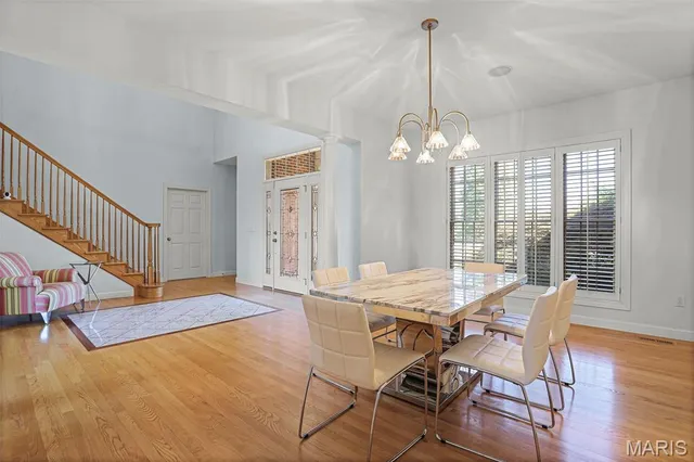 $865,000 | 109 Yorkshire Court, Troy, IL 62294