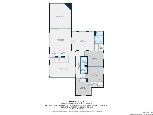 $599,000 | 18418 Gran Mesa, San Antonio, TX 78259