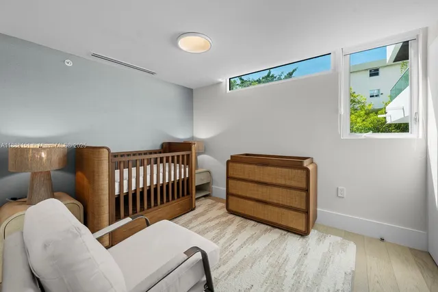 $3,750,000 | 234 Washington Avenue, Unit A, Miami Beach, FL 33139