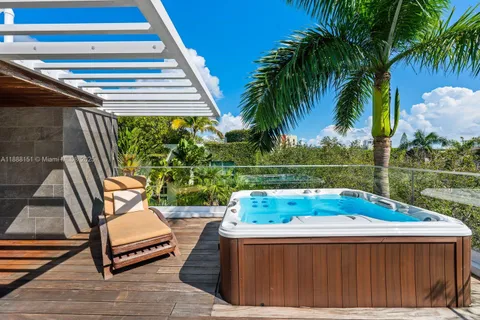 $3,750,000 | 234 Washington Avenue, Unit A, Miami Beach, FL 33139