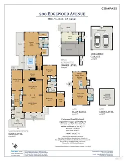 $4,100,000 | 200 Edgewood Avenue, Mill Valley, CA 94941