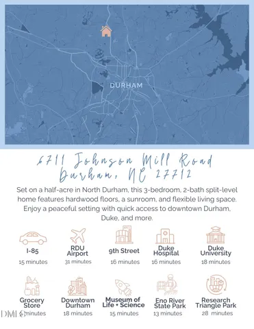 $398,000 | 6711 Johnson Mill Road, Durham, NC 27712