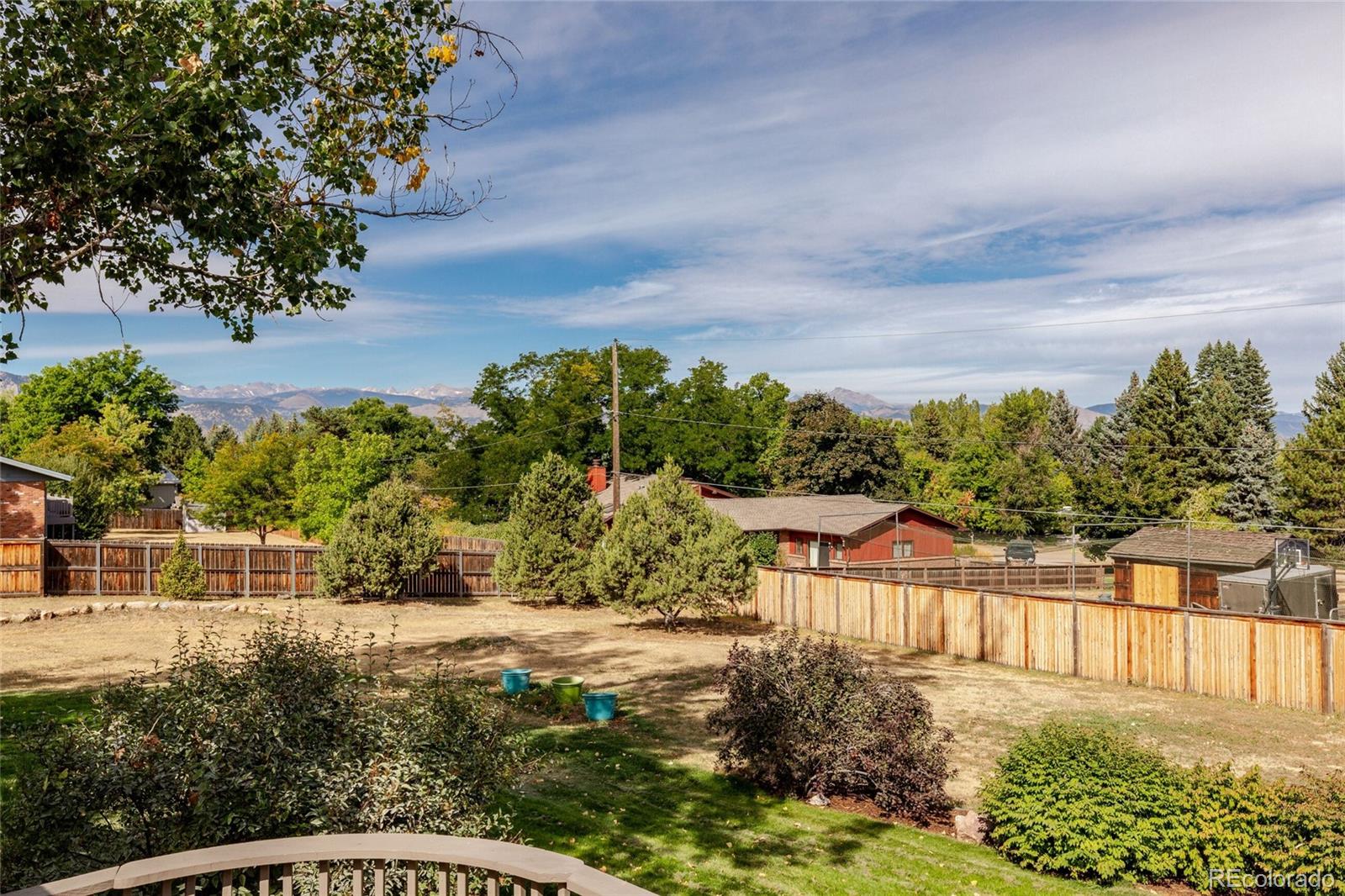 7739 South Boulder Road Boulder, CO 80303 - Photo 27 of 28 Gallery Image 27