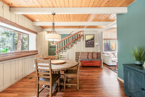 $499,900 | 52172 Acorn Lane, Idyllwild, CA 92549