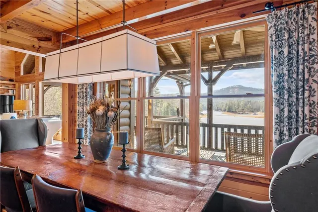 $2,295,000 | 5 Emerald Point, Blairsville, GA 30512