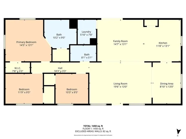 $189,000 | 210 West 9th Street, McGregor, TX 76657