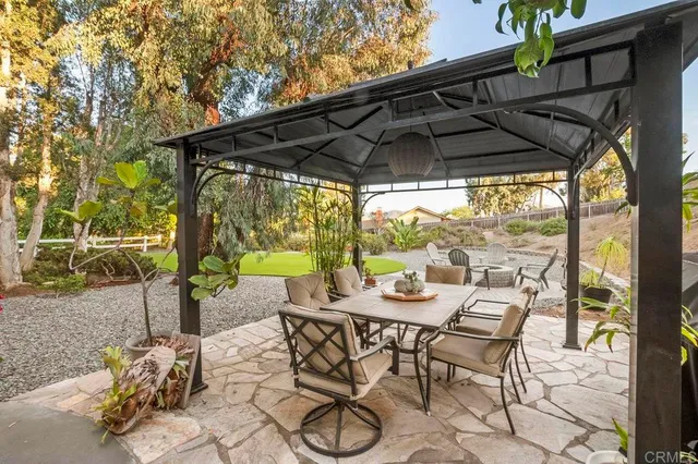 $1,110,000 | 1772 Treseder Circle, El Cajon, CA 92019