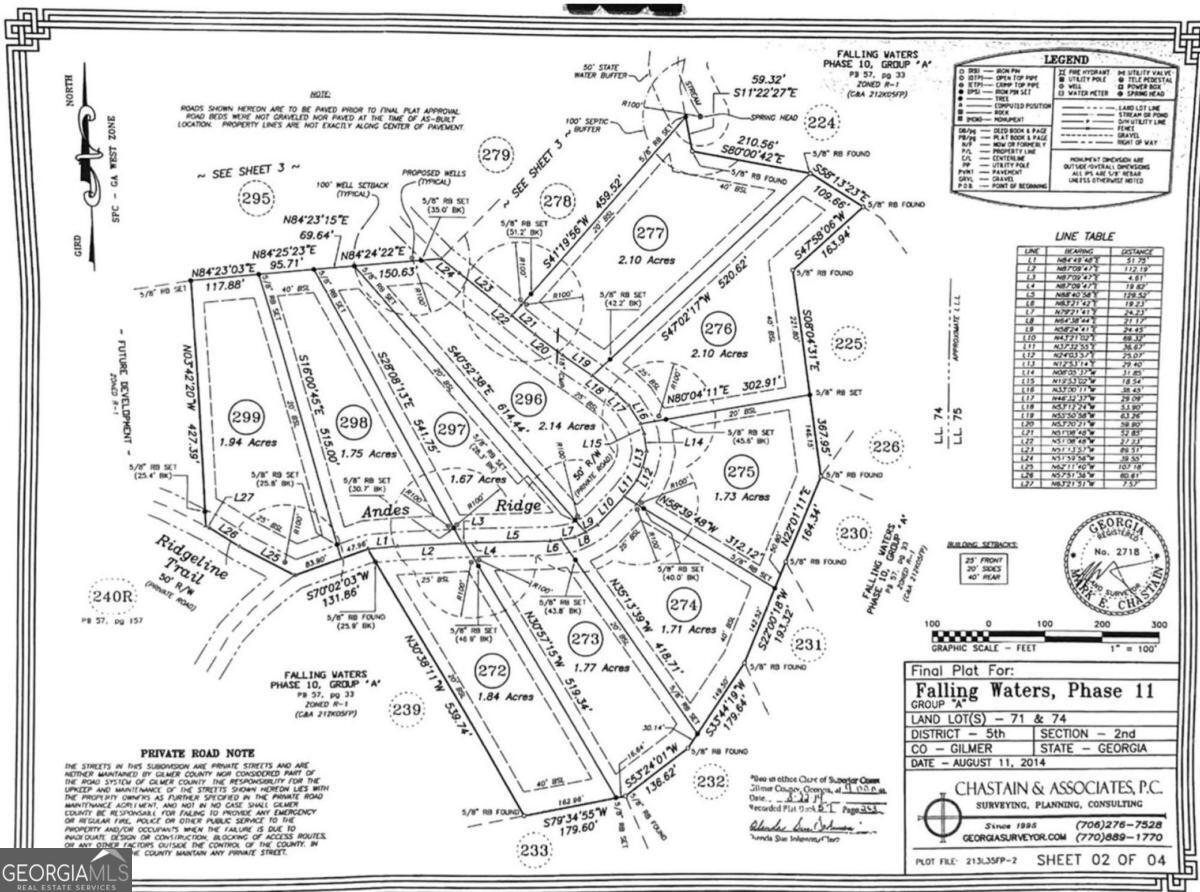 275 Andes Ridge Talking Rock, GA 30175 - Photo 4 of 22 view of a black and white photo