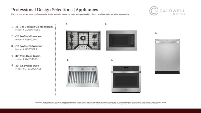 $542,530 | 10425 Painted Brush Lane, Willis, TX 77318