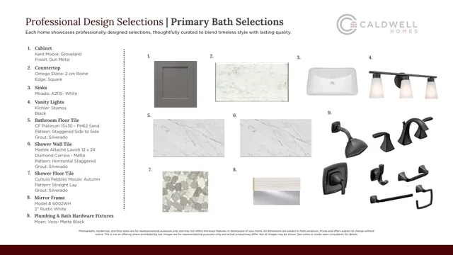 $542,530 | 10425 Painted Brush Lane, Willis, TX 77318