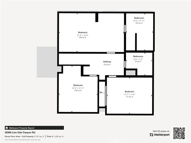 $1,999,000 | 30300 Live Oak Canyon Road, Redlands, CA 92373