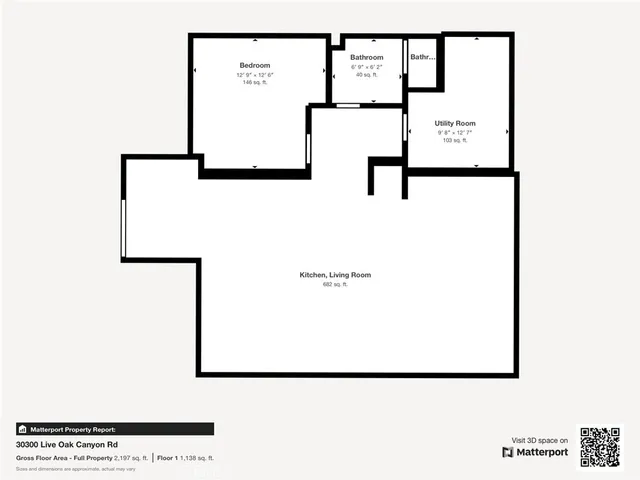 $1,999,000 | 30300 Live Oak Canyon Road, Redlands, CA 92373
