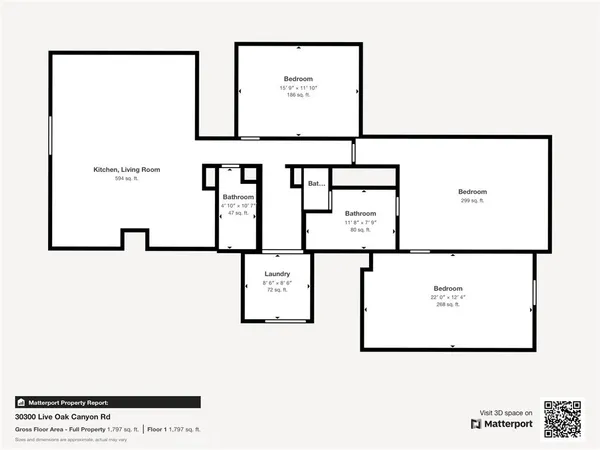 $1,849,999 | 30300 Live Oak Canyon Road, Redlands, CA 92373