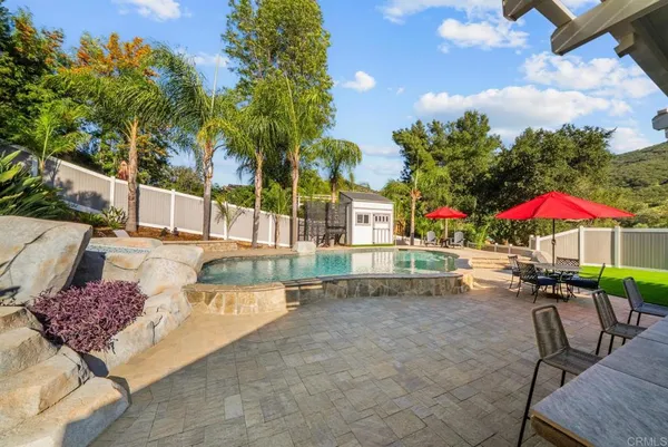 $975,000 | 1107 St George Drive, El Cajon, CA 92019