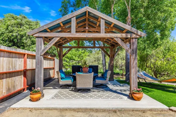 $1,100,000 | 4472 La Canada Road, Fallbrook, CA 92028