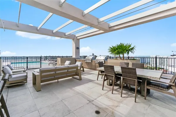 $6,250,000 | 33 South Palm Avenue, Unit 1701, Sarasota, FL 34236