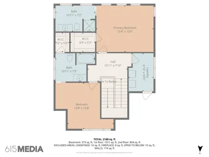 $1,049,000 | 925 Wedgewood Avenue, Nashville, TN 37203