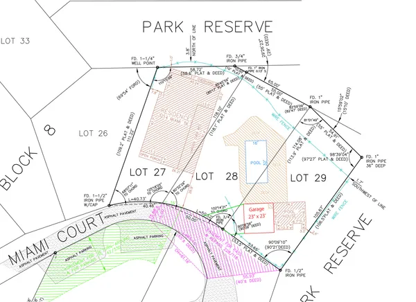 $2,800,000 | 3214 Miami Trail, Michigan City, IN 46360