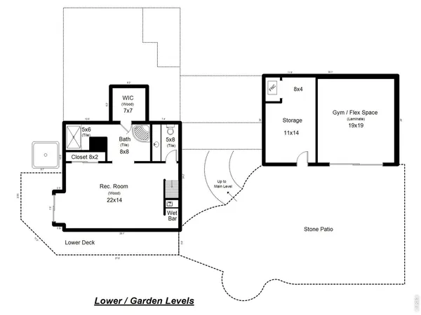 $1,195,000 | 393 Dixon Road, Boulder, CO 80302