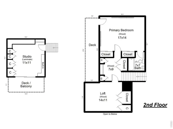 $1,195,000 | 393 Dixon Road, Boulder, CO 80302