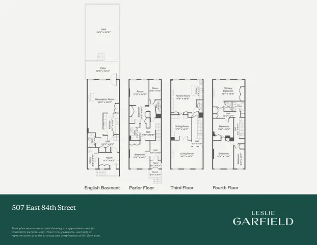 $5,250,000 | 507 East 84th Street | Upper East Side