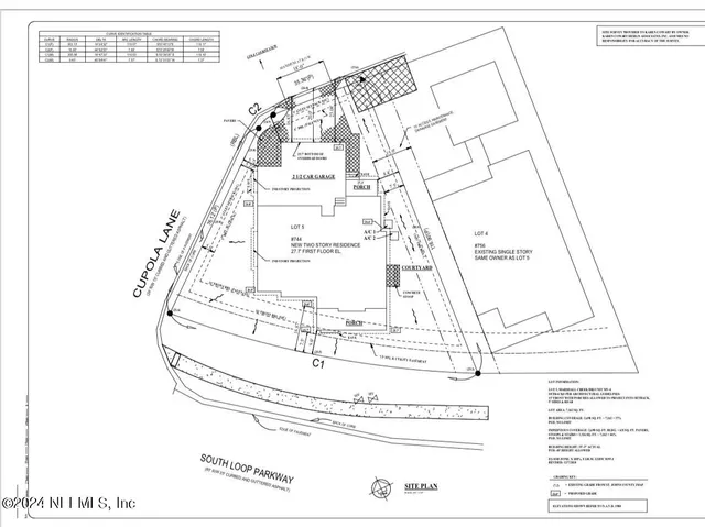 $295,900 | 744 South Loop Parkway, St. Augustine, FL 32095