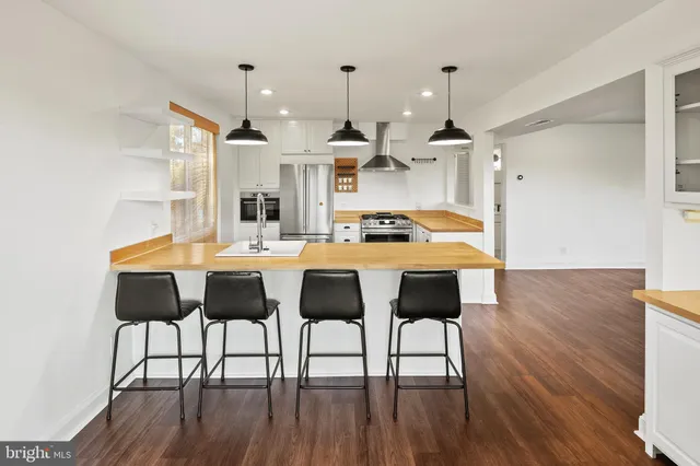 $649,950 | 755 Fairview Avenue, Unit 755D, Annapolis, MD 21403