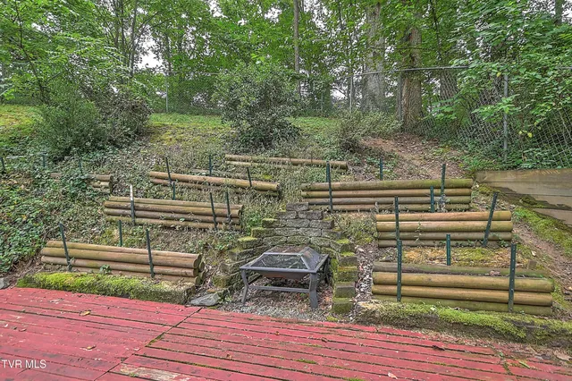 $439,900 | 2933 Cherokee Road, Johnson City, TN 37604