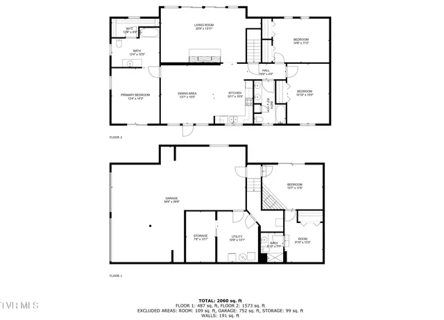 $439,900 | 2933 Cherokee Road, Johnson City, TN 37604