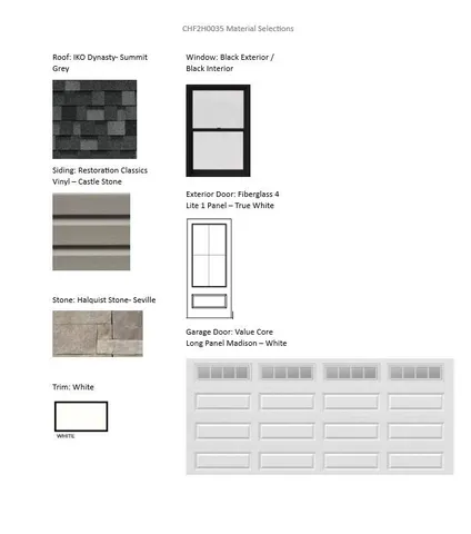 $601,900 | 1625 Fairwinds Boulevard, Unit LT35, Mukwonago, WI 53149