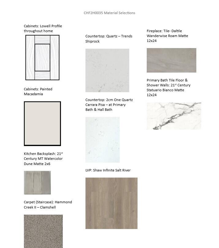 1625 Fairwinds Boulevard, Unit LT35 Mukwonago, WI 53149 - Photo 4 of 4 Interior