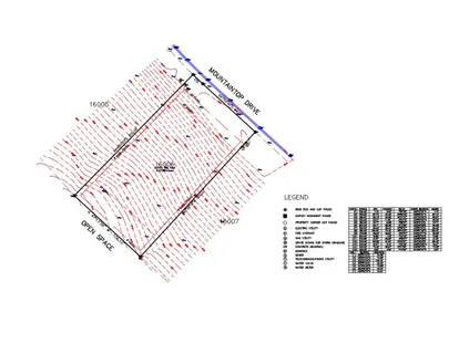 $535,000 | 8095 Mountaintop Drive, College Grove, TN 37046