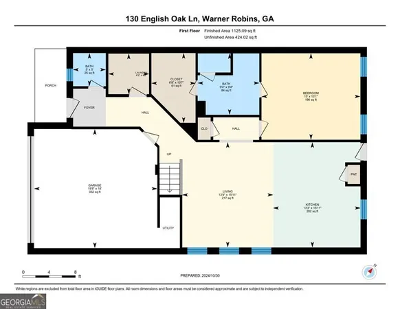 $2,195 | 130 English Oak Lane, Warner Robins, GA 31093