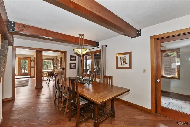 $1,100,000 | 39128 North Shore Drive, Fawnskin, CA 92333