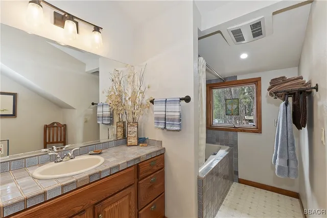 $1,100,000 | 39128 North Shore Drive, Fawnskin, CA 92333