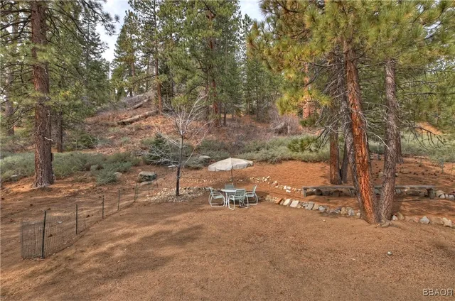 $1,100,000 | 39128 North Shore Drive, Fawnskin, CA 92333