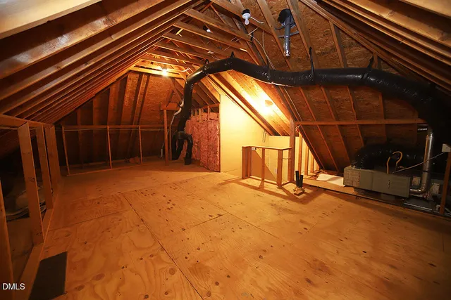 $559,900 | 725 Little Leaf Court, Holly Springs, NC 27540