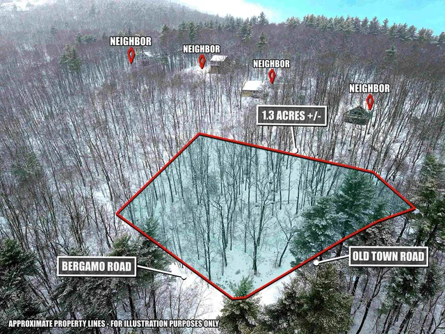 $39,900 | 22 West Bergamo Road, Madison, NH 03849