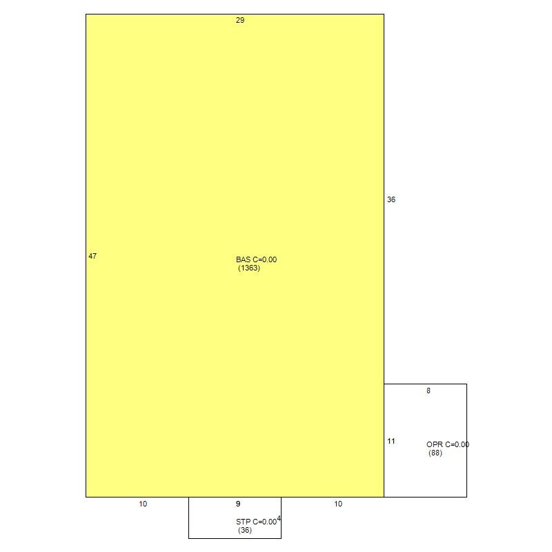 5778 River Road Nashville, TN 37209 - Photo 2 of 3 a view of a room with a large window