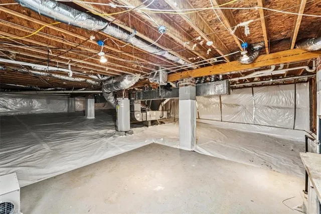 $2,400 | 7707 Foxhaven Court, Greensboro, NC 27455